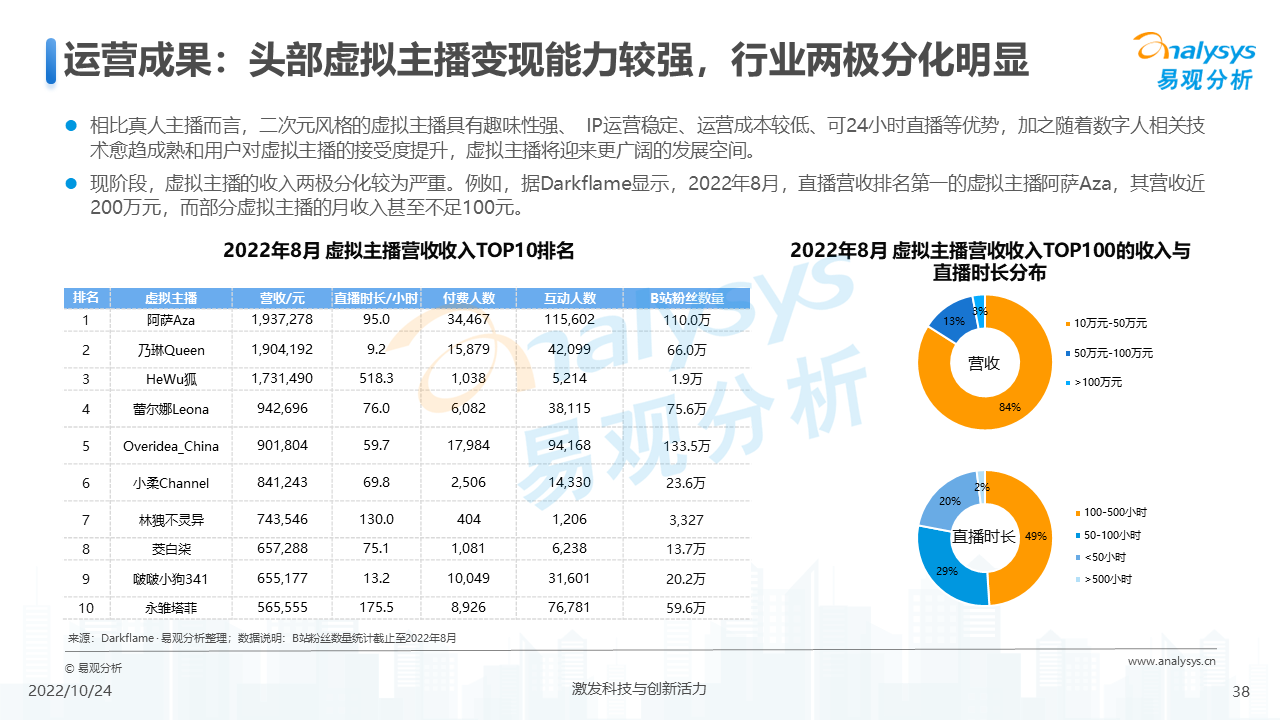 产品经理，产品经理网站